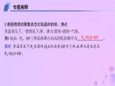 2025年高中化学第3章微专题3晶体熔沸点的比较课件鲁科版选择性必修2