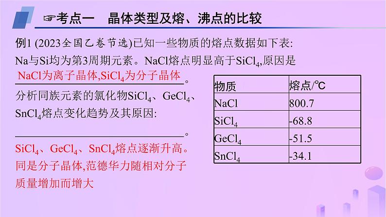 2025年高中化学第3章章末复习课课件鲁科版选择性必修205