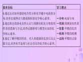 2025年高中化学第1章微项目甲醛的危害与去除__利用电负性分析与预测物质性质课件