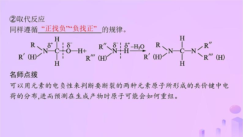 2025年高中化学第1章微项目甲醛的危害与去除__利用电负性分析与预测物质性质课件07