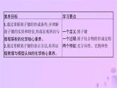 2025年高中化学第2章第3节离子键配位键与金属键第1课时离子键课件鲁科版选择性必修2