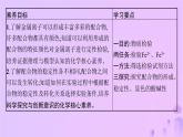 2025年高中化学第2章微项目补铁剂中铁元素的检验__应用配合物进行物质检验课件鲁科版选择性必修2