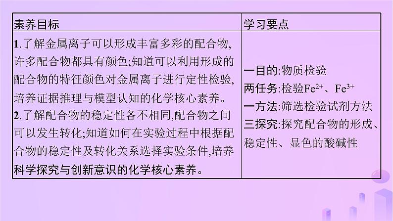 2025年高中化学第2章微项目补铁剂中铁元素的检验__应用配合物进行物质检验课件鲁科版选择性必修202