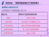 2025年高中化学第3章微项目青蒿素分子的结构测定__晶体在分子结构测定中的应用课件