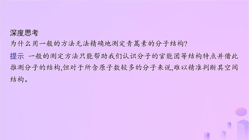 2025年高中化学第3章微项目青蒿素分子的结构测定__晶体在分子结构测定中的应用课件06