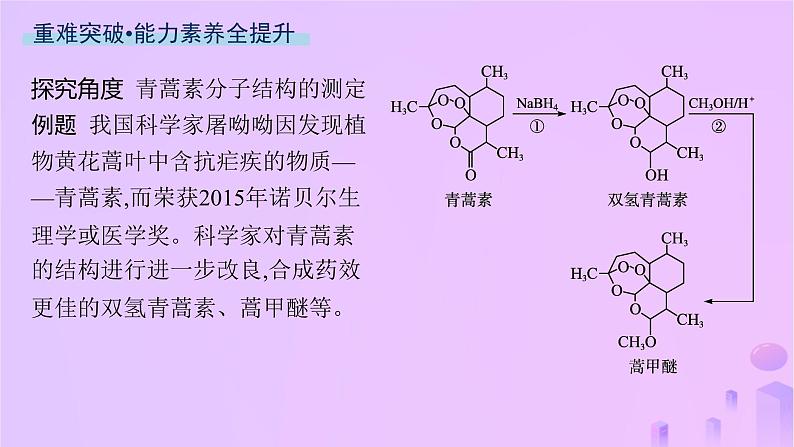 2025年高中化学第3章微项目青蒿素分子的结构测定__晶体在分子结构测定中的应用课件07