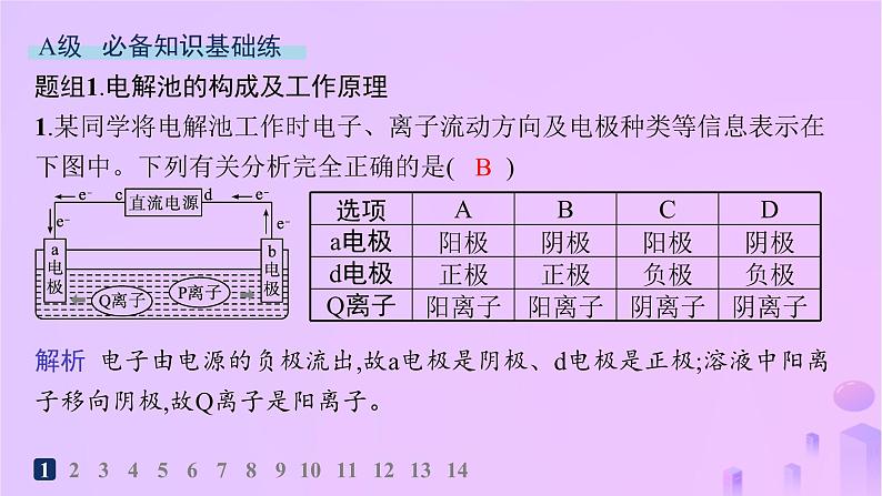 2025年高中化学第四章第二节电解池第一课时电解原理分层作业课件新人教版选择性必修1第2页