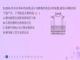 2025年高中化学第四章第二节电解池第一课时电解原理分层作业课件新人教版选择性必修1
