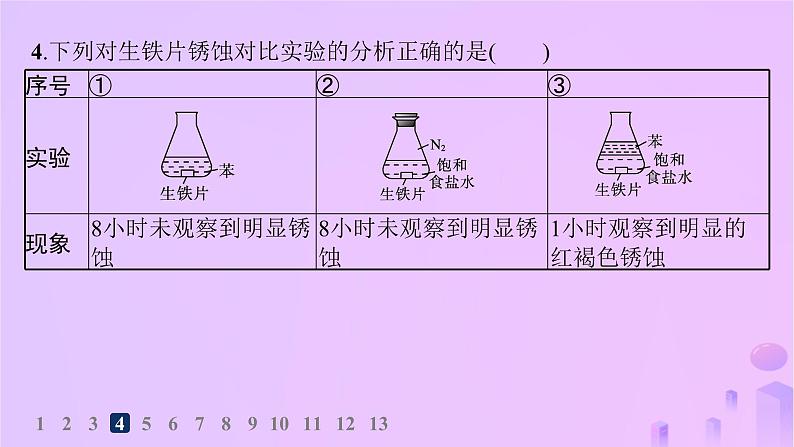 2025年高中化学第四章第三节金属的腐蚀与防护分层作业课件新人教版选择性必修108