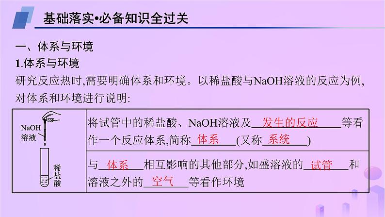 2025年高中化学第一章第一节反应热第一课时反应热焓变课件新人教版选择性必修1第4页