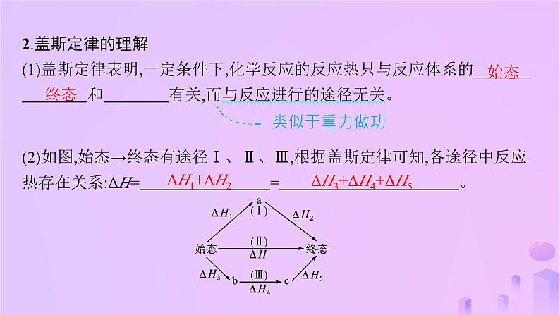 2025年高中化学第一章第二节反应热的计算课件新人教版选择性必修105