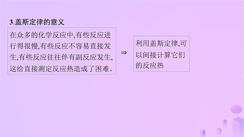 2025年高中化学第一章第二节反应热的计算课件新人教版选择性必修106