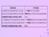 2025年高中化学第二章第一节化学反应速率第一课时化学反应速率课件新人教版选择性必修1