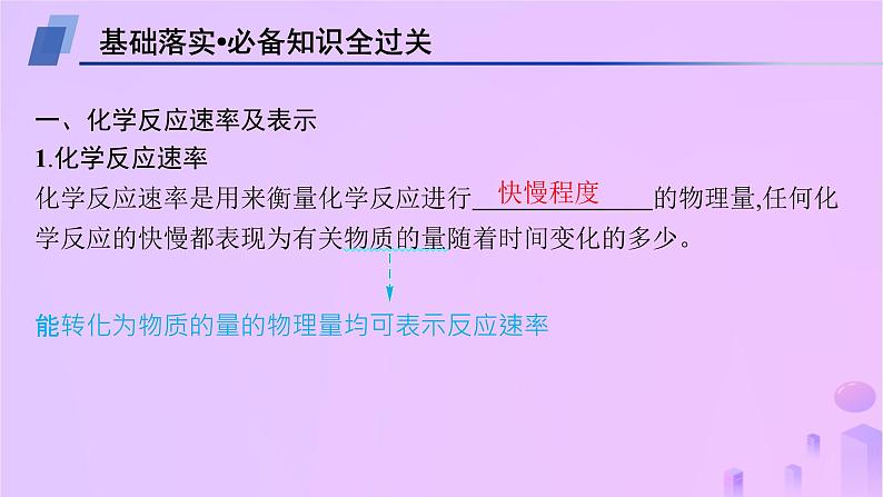 2025年高中化学第二章第一节化学反应速率第一课时化学反应速率课件新人教版选择性必修1第4页