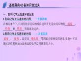 2025年高中化学第二章第一节第二课时影响化学反应速率的因素活化能课件新人教版选择性必修1