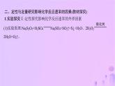 2025年高中化学第二章第一节第二课时影响化学反应速率的因素活化能课件新人教版选择性必修1