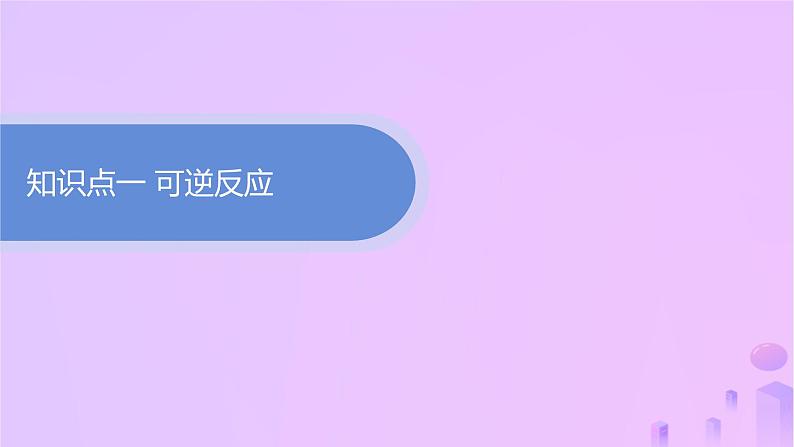 2025年高中化学第二章第二节化学平衡第一课时化学平衡状态课件新人教版选择性必修1第3页