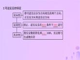 2025年高中化学第二章第二节化学平衡第一课时化学平衡状态课件新人教版选择性必修1