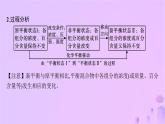 2025年高中化学第二章第二节化学平衡第三课时探究影响化学平衡的因素课件新人教版选择性必修1