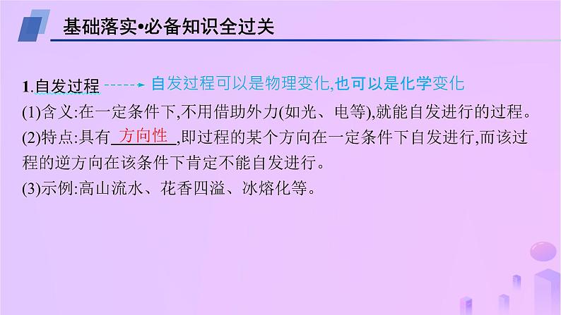 2025年高中化学第二章第三节化学反应的方向课件新人教版选择性必修104
