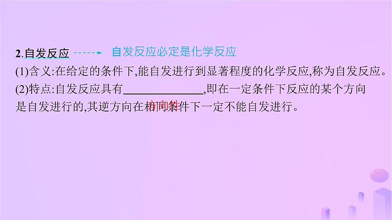 2025年高中化学第二章第三节化学反应的方向课件新人教版选择性必修105