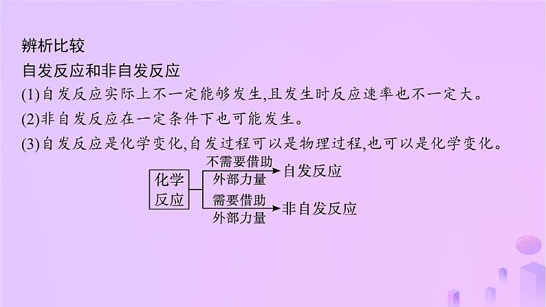 2025年高中化学第二章第三节化学反应的方向课件新人教版选择性必修106