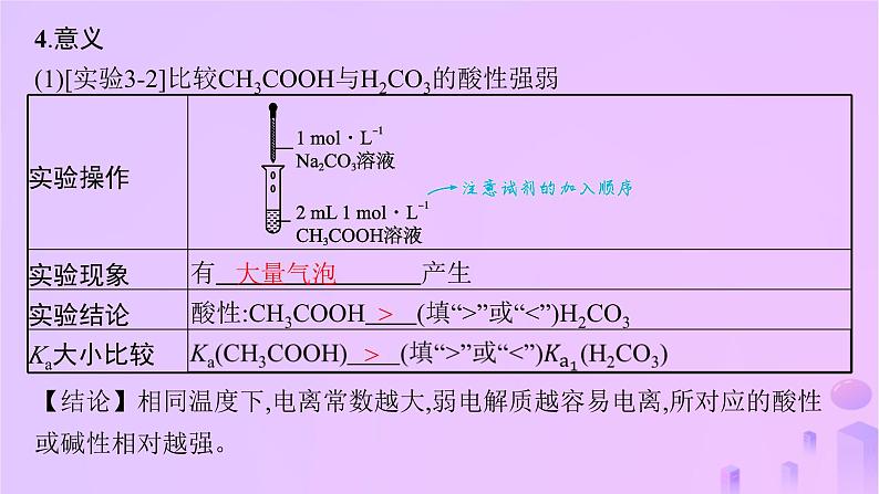 2025年高中化学第三章第一节电离平衡第二课时电离平衡常数课件新人教版选择性必修108