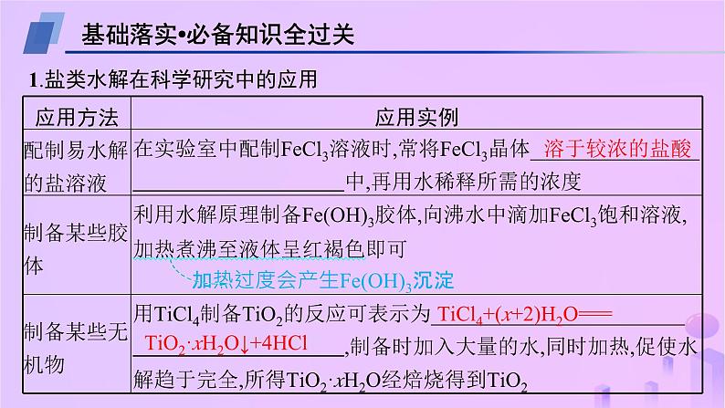 2025年高中化学第三章第三节盐类的水解第三课时盐类水解的应用课件新人教版选择性必修1第4页