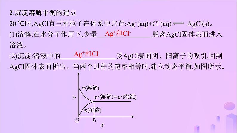 2025年高中化学第三章第四节沉淀溶解平衡第一课时难溶电解质的沉淀溶解平衡课件新人教版选择性必修105