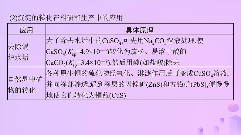 2025年高中化学第三章第四节沉淀溶解平衡第二课时沉淀溶解平衡的应用课件新人教版选择性必修1第8页