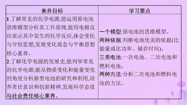 2025年高中化学第四章第一节原电池第二课时化学电源课件新人教版选择性必修1第2页