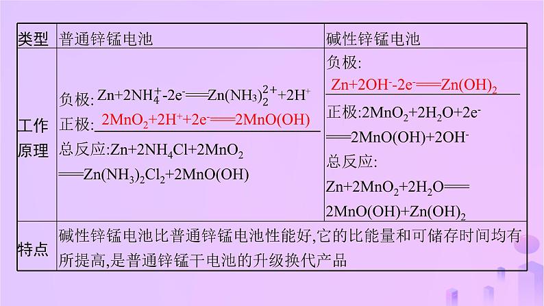 2025年高中化学第四章第一节原电池第二课时化学电源课件新人教版选择性必修1第7页