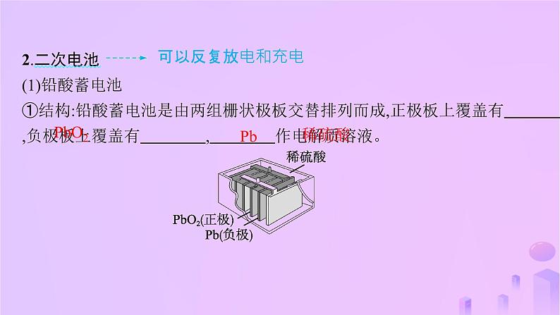 2025年高中化学第四章第一节原电池第二课时化学电源课件新人教版选择性必修1第8页