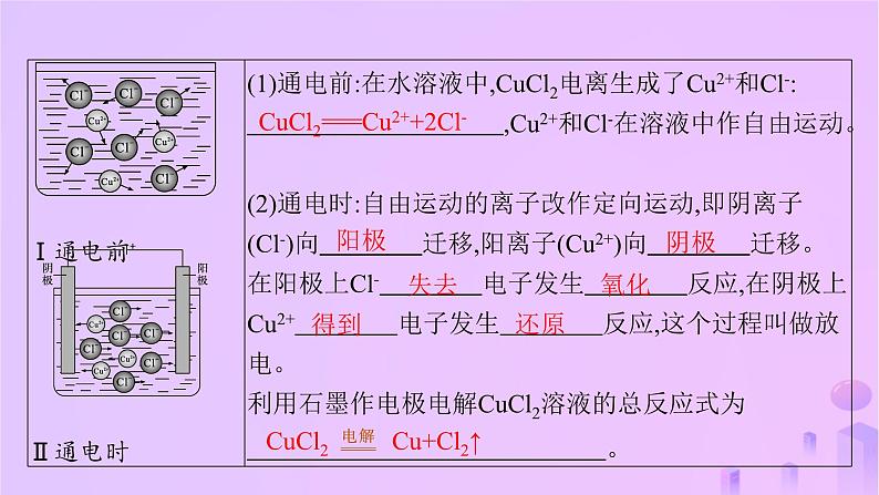 2025年高中化学第四章第二节电解池第一课时电解原理课件新人教版选择性必修1第5页