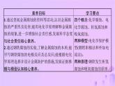2025年高中化学第四章第三节金属的腐蚀与防护课件新人教版选择性必修1
