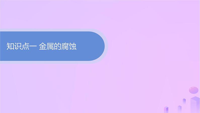 2025年高中化学第四章第三节金属的腐蚀与防护课件新人教版选择性必修103