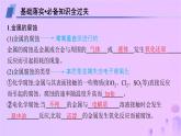 2025年高中化学第四章第三节金属的腐蚀与防护课件新人教版选择性必修1