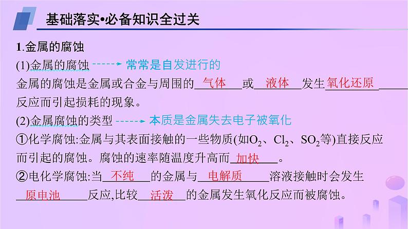 2025年高中化学第四章第三节金属的腐蚀与防护课件新人教版选择性必修104