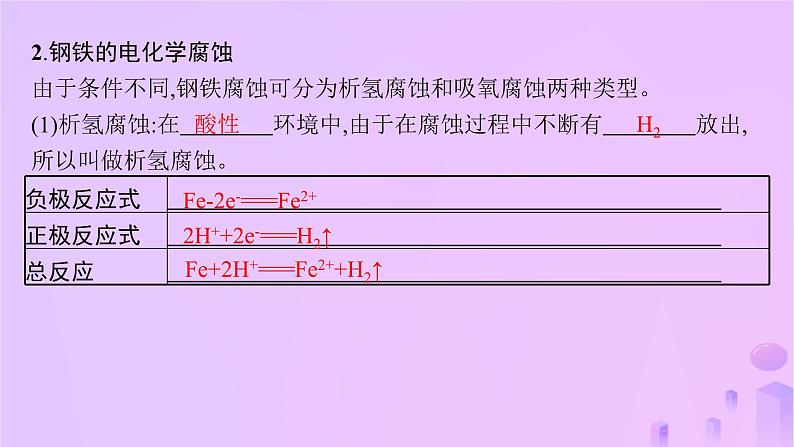 2025年高中化学第四章第三节金属的腐蚀与防护课件新人教版选择性必修105