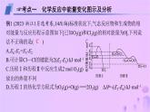 2025年高中化学第1章章末复习课课件新人教版选择性必修1