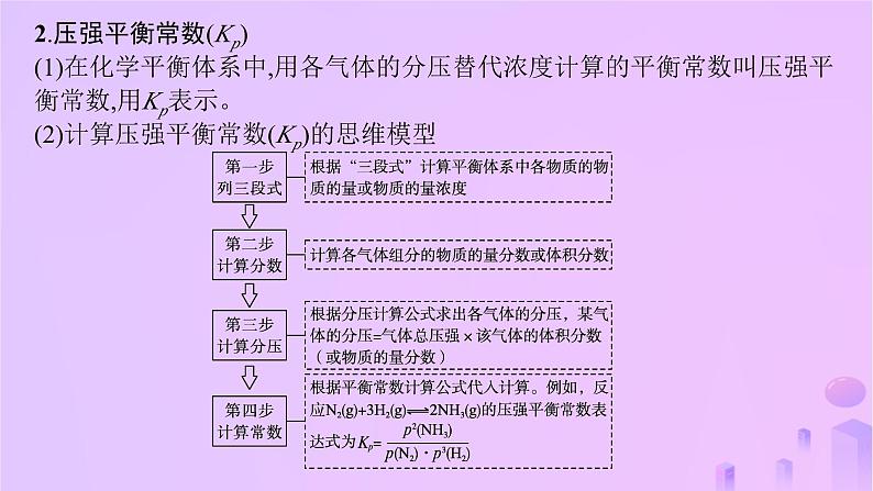 2025年高中化学第2章微专题1三种平衡常数及计算课件新人教版选择性必修105