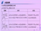 2025年高中化学第2章微专题2化学反应速率和化学平衡图像课件新人教版选择性必修1