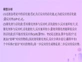 2025年高中化学第2章教考衔接1能量_反应过程图示模型及应用课件新人教版选择性必修1