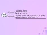 2025年高中化学第2章章末复习课课件新人教版选择性必修1