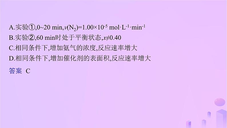 2025年高中化学第2章章末复习课课件新人教版选择性必修1第8页