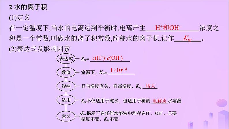 2025年高中化学第三章第二节第一课时水的电离溶液的酸碱性与pH课件新人教版选择性必修1第5页