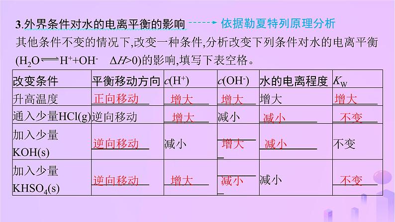 2025年高中化学第三章第二节第一课时水的电离溶液的酸碱性与pH课件新人教版选择性必修1第7页