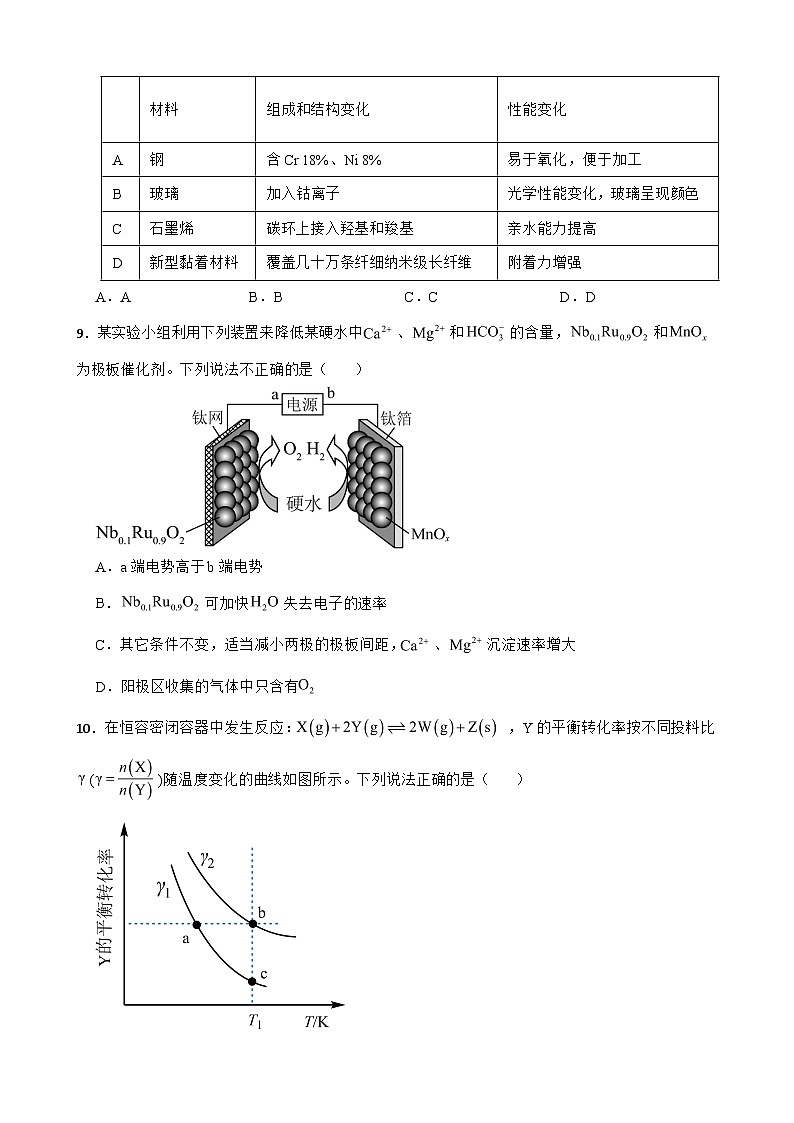湖北省潜江市2024届高三下学期5月模拟化学试题03