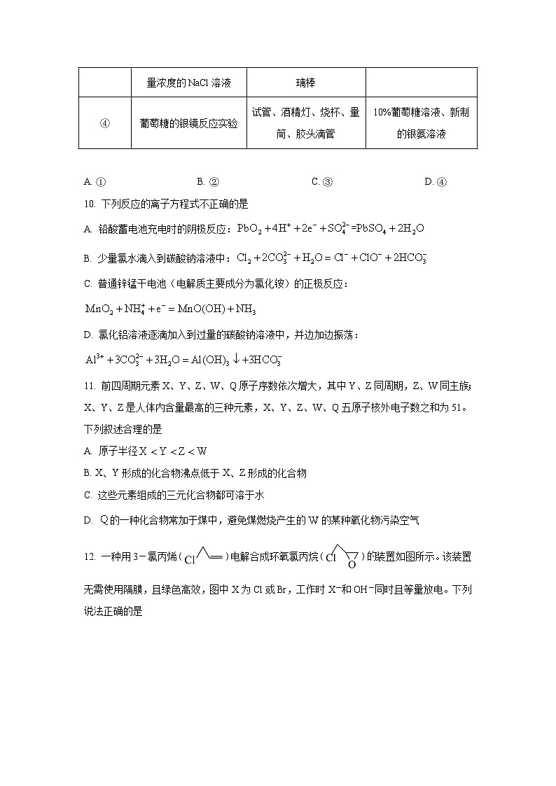 四川省遂宁市射洪中学2024届高三下学期6月考前热身化学试卷（Word版附答案）02