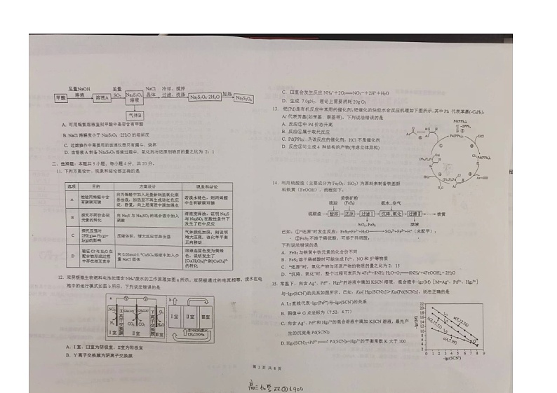 2024届山东省日照市五莲县第一中学高三下学期模拟预测化学试题02